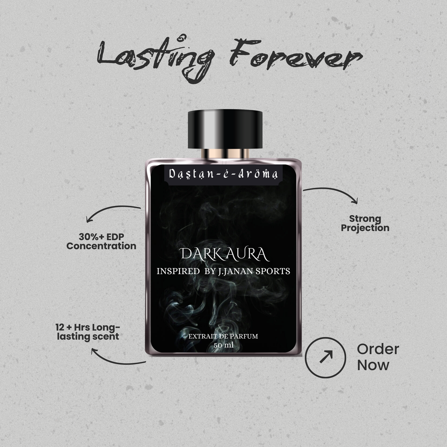 DARK AURA- Inspired by Signature