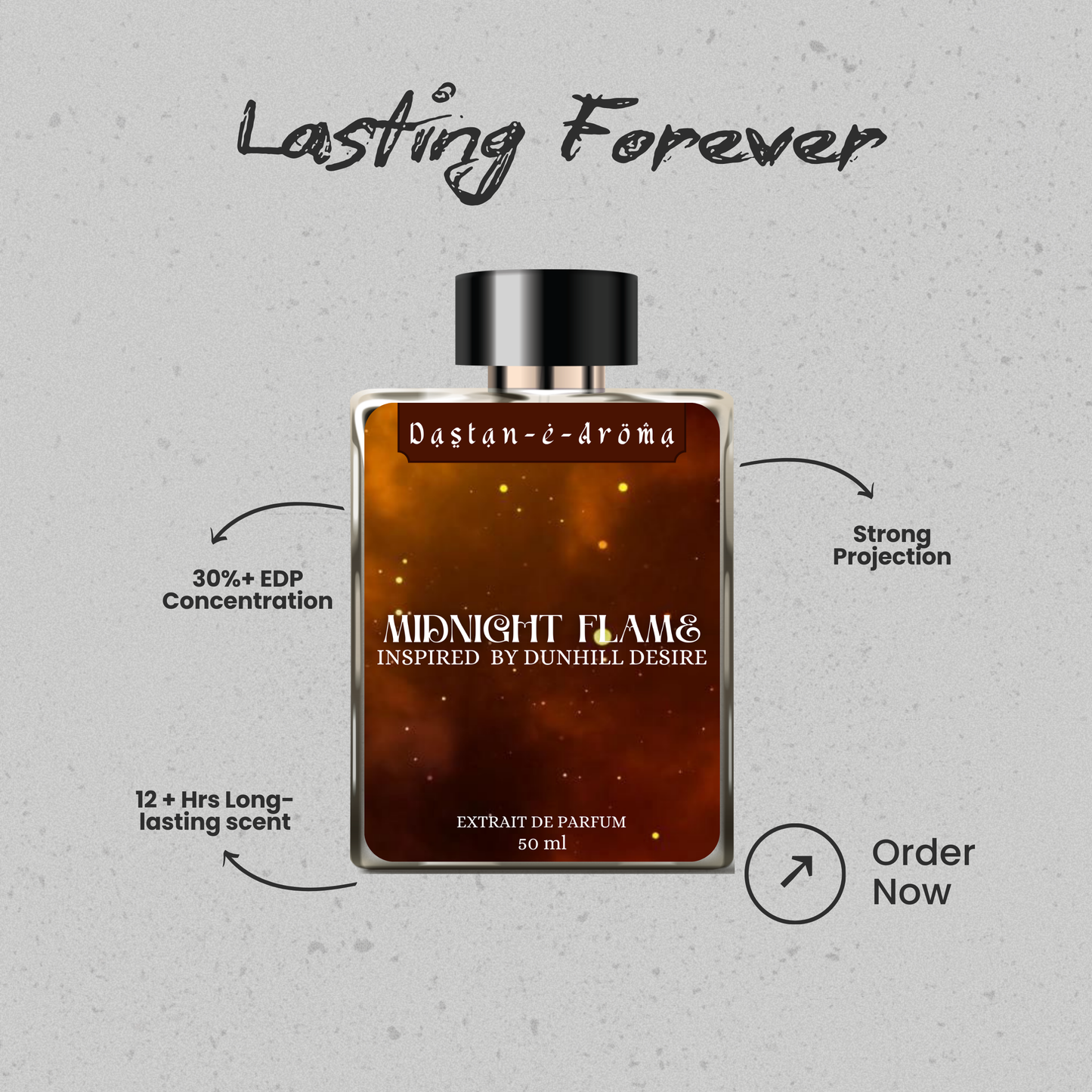 MIDNIGHT FLAME - Inspired by Dunhill Desire