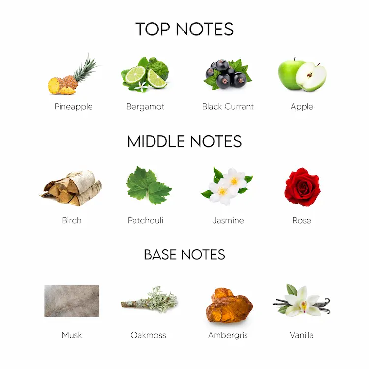 ETERNAL - Inspired by Aventus Creed